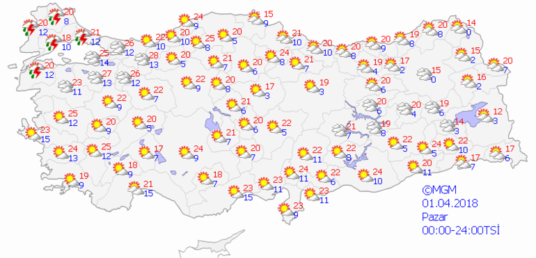 1 Nisan Pazar Günü Hava Nasıl Olacak? | İstanbul Hafta Sonu Hava Durumu